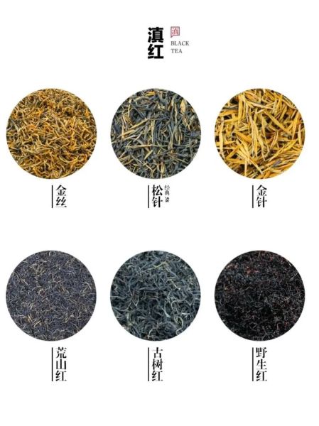 红茶有哪些种类_如何挑选优质红茶