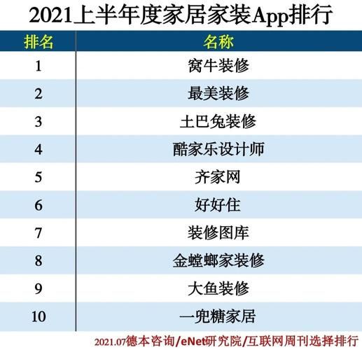 互联网家装靠谱吗_互联网家装平台怎么选
