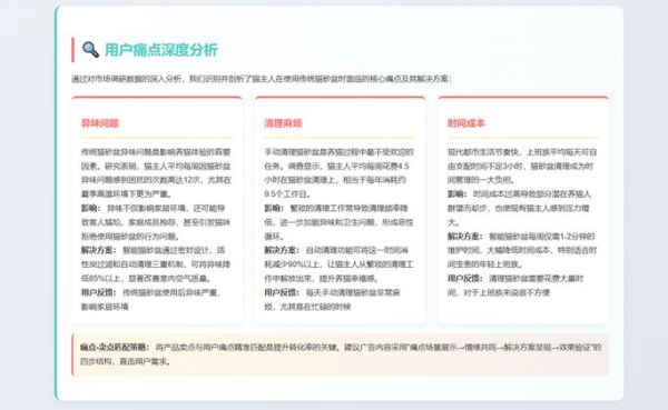 如何提高广告ROI_广告投放怎么优化