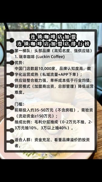 咖啡店加盟赚钱吗_2024咖啡店市场前景如何