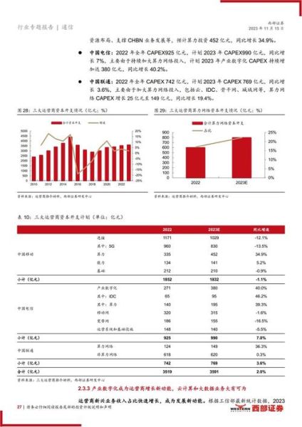 互联网投资前景怎么样_2024年还能入场吗