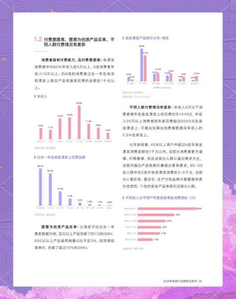 染整行业前景怎么样_染整技术未来发展趋势