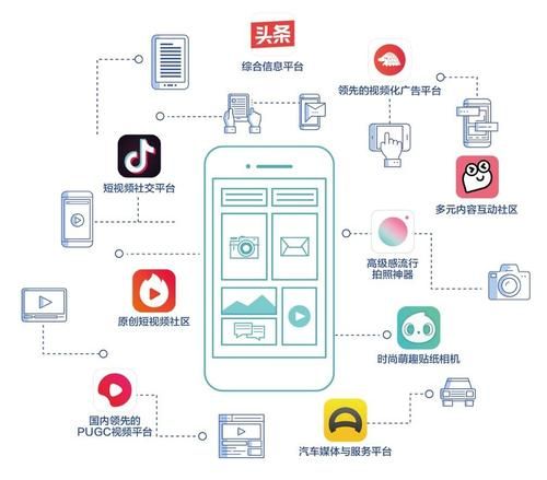 互联网装璜靠谱吗_如何选择互联网装璜平台