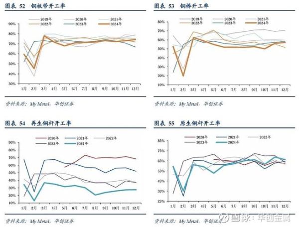 2013电解铝行业产能过剩_电解铝价格走势