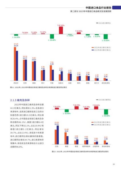 2017年进出口行业趋势_如何抓住政策红利