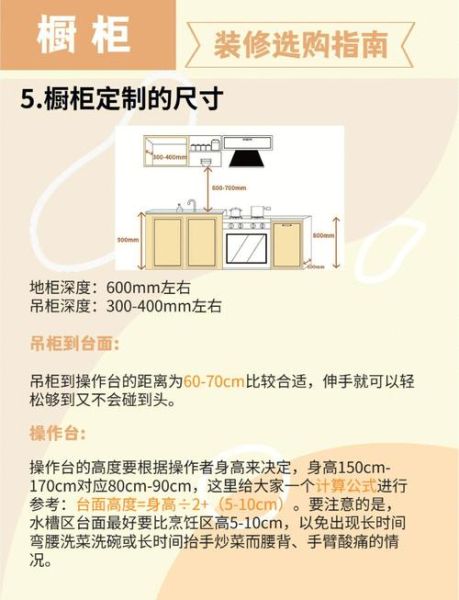 厨房装修预算怎么控制_厨房橱柜定制哪家好