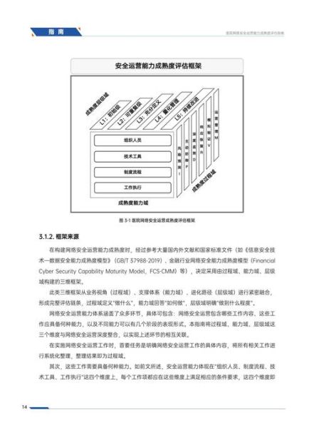 互联网行业成熟度如何评估_成熟阶段有哪些特征