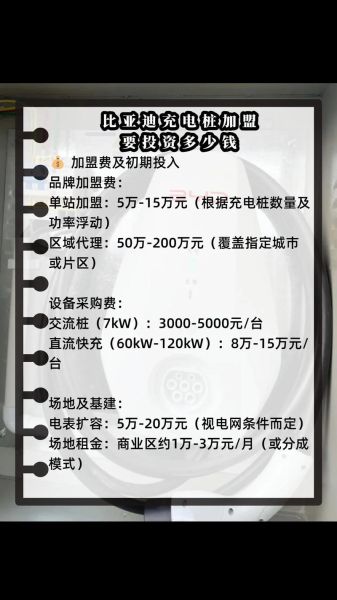 2024新能源充电桩赚钱吗_充电桩加盟需要多少钱