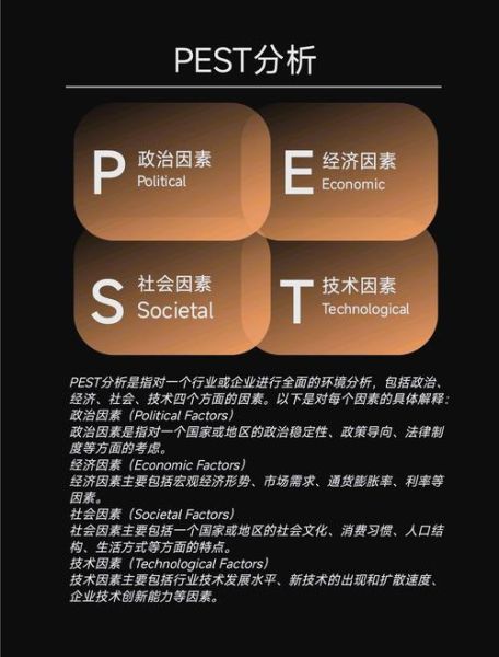 保险行业pest分析_保险行业pest分析怎么做