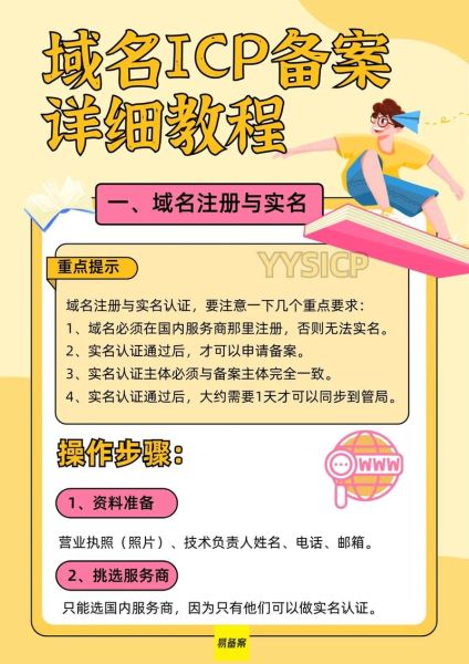 如何备案域名_域名备案流程详解