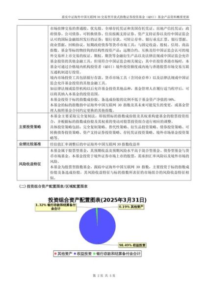 中国互联网金融基金有哪些_如何挑选靠谱平台