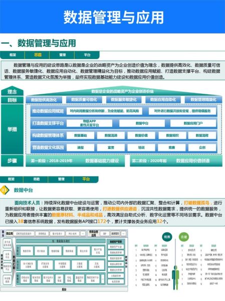 互联网企业如何盈利_中小企业数字化转型怎么做