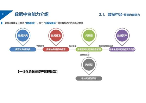 互联网企业如何盈利_中小企业数字化转型怎么做