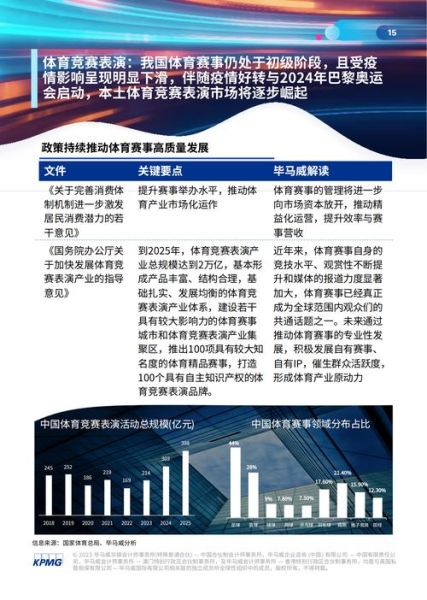 体育产业未来趋势_如何抓住投资机会