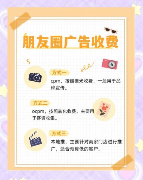 互联网广告怎么投放_广告计费模式有哪些