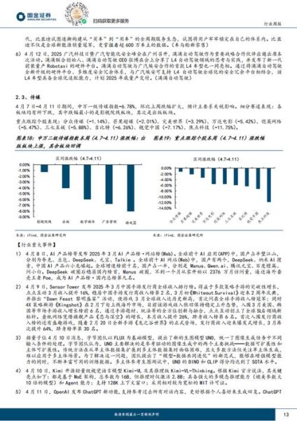 互联网传媒行业2020发展趋势_如何抓住流量红利