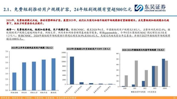 互联网传媒行业2020发展趋势_如何抓住流量红利