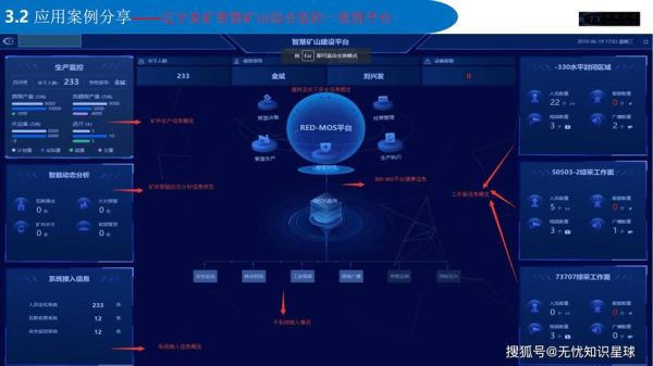煤矿智能化转型_煤矿安全生产如何提升
