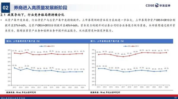 2024年金融行业前景怎么样_普通人如何抓住红利