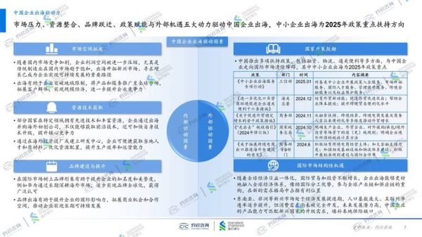互联网十三五规划_如何影响中小企业