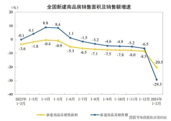未来地产行业前景如何_2025年还能买房吗