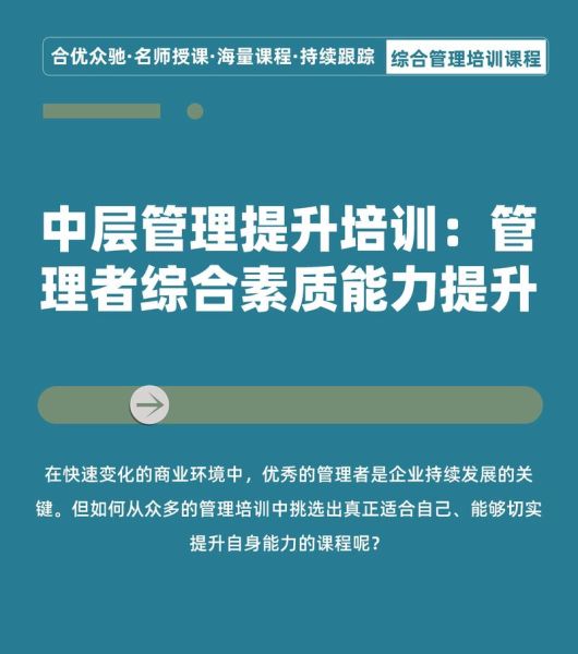 管理培训行业前景怎么样_如何选择管理培训机构