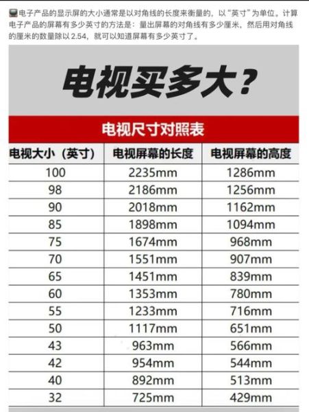 互联网电视哪个牌子好_2024年价格走势如何