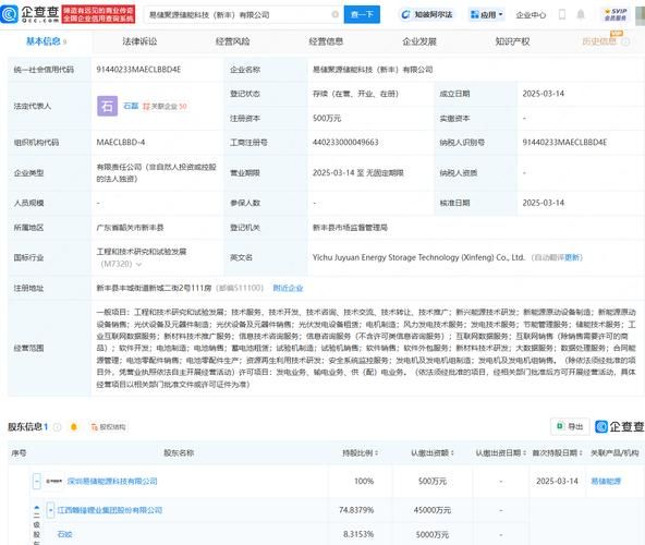 赣锋锂业工业互联网平台是什么_如何赋能锂电产业链