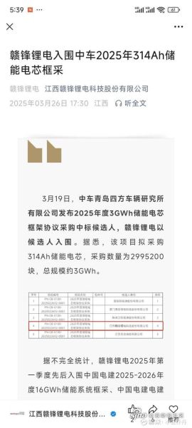 赣锋锂业工业互联网平台是什么_如何赋能锂电产业链