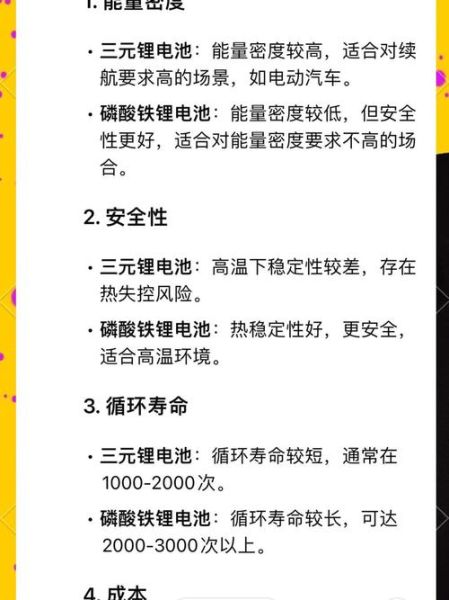 锂电池正极材料有哪些_三元锂和磷酸铁锂区别