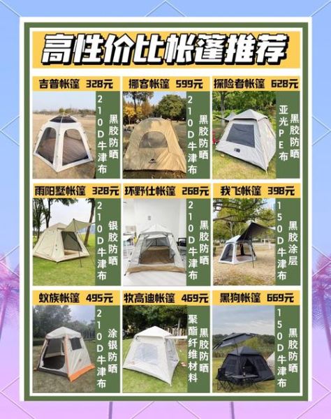 帐篷行业前景怎么样_户外帐篷品牌怎么选