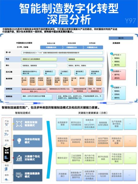 单位互联网结构是什么_如何优化单位网络架构
