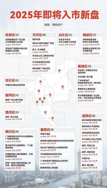 广州市发展前景怎么样_广州未来五年有哪些机遇