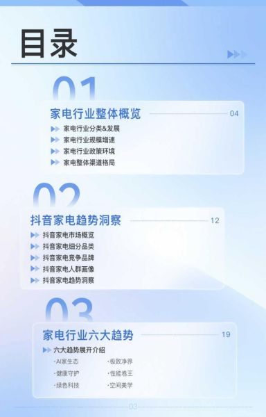 智能家电行业发展趋势_智能家电有哪些品牌值得买