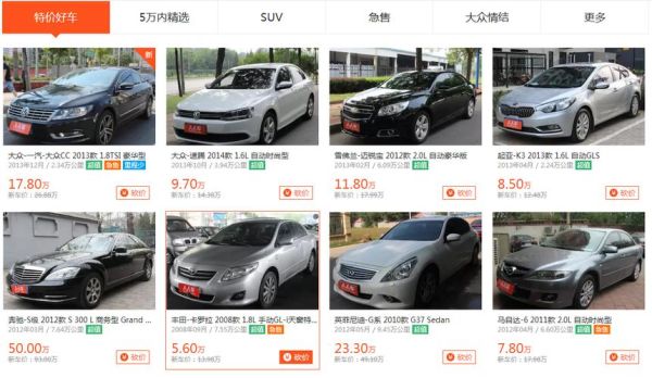 人人车前景怎么样_人人车还能买吗