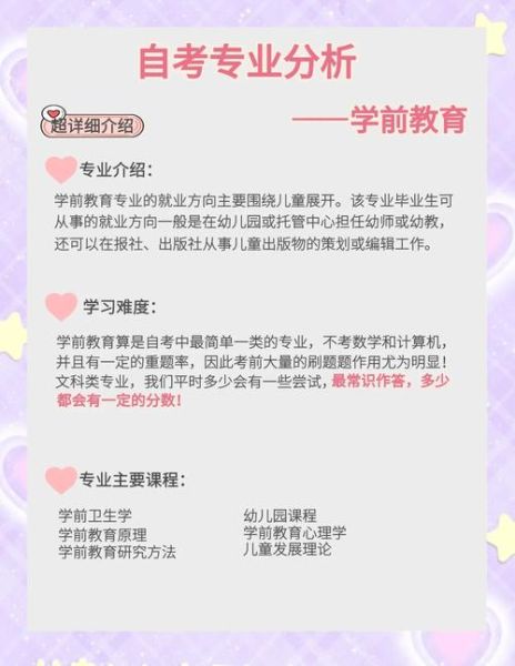 学前教育行业前景怎么样_2024年还能入场吗