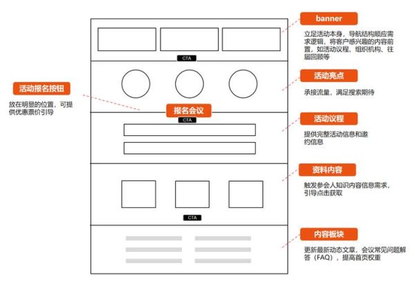 2018年SEO趋势_移动优先索引怎么做