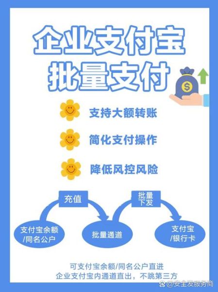 互联网支付安全吗_未来发展趋势