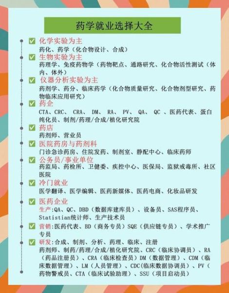 药品行业就业前景怎么样_药学专业就业方向有哪些