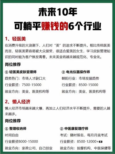 中国发展前景怎么样_未来十年哪些行业最赚钱