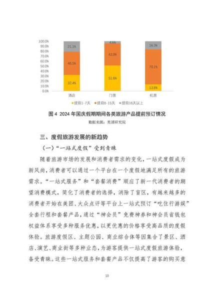 2024年国内旅游趋势_如何规划高性价比自由行