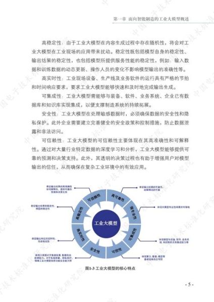 工业自动化前景如何_智能制造投资回报率怎么算