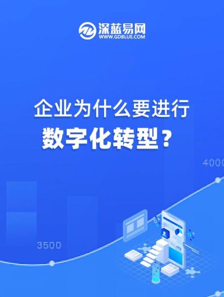 传统行业如何数字化转型_传统企业为什么要数字化