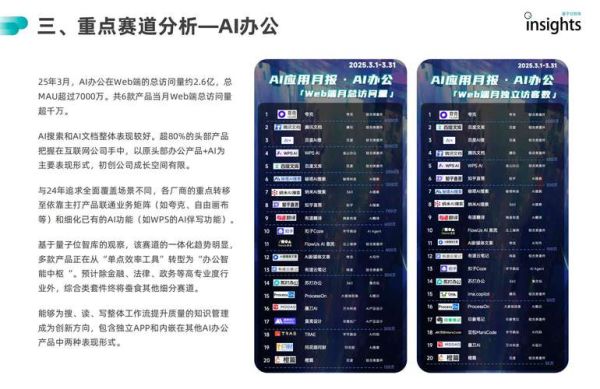 互联网投资前景怎么样_2024年值得入手的赛道