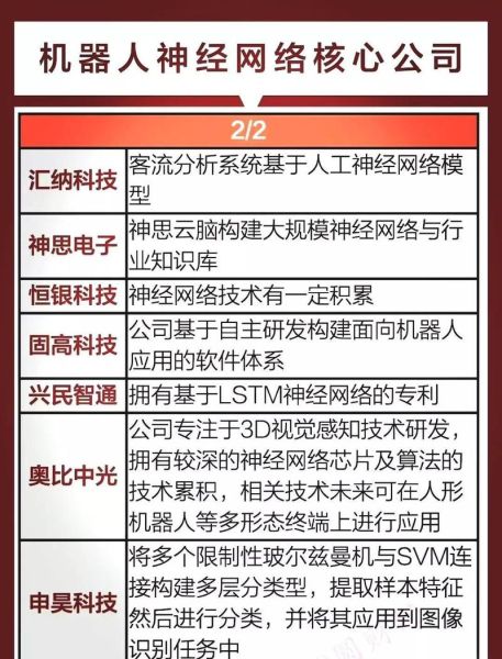 互联网投资前景怎么样_2024年值得入手的赛道