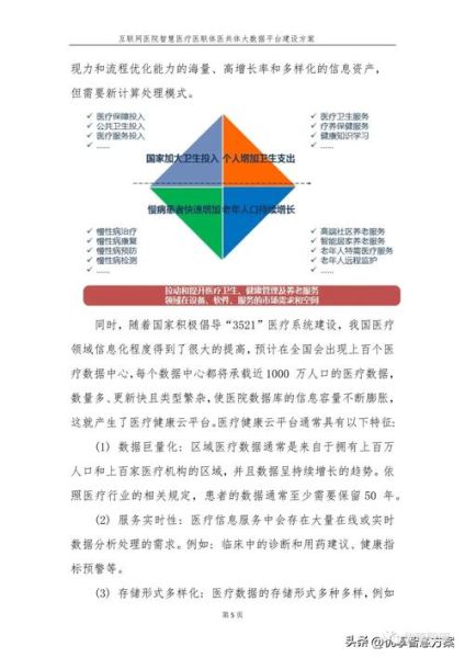 互联网医疗如何盈利_互联网医疗平台有哪些