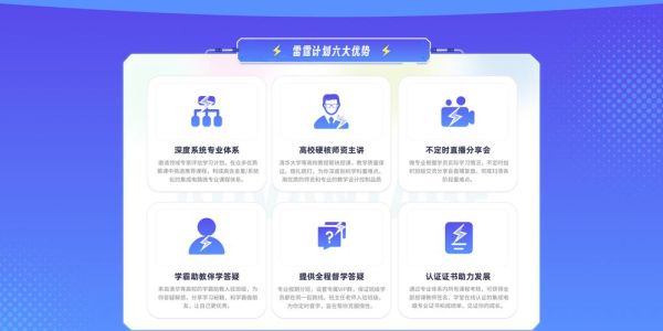 互联网教育平台怎么选_在线课程哪家好