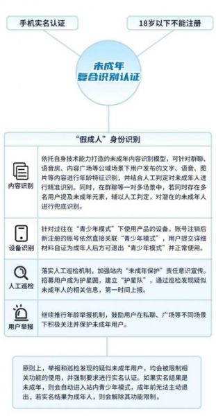 互联网实名制报告_如何保护个人信息
