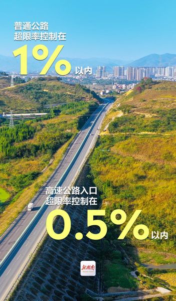 公路发展前景怎么样_未来交通建设趋势