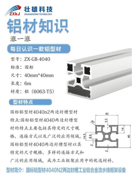 铝型材规格怎么选_工业铝型材价格多少钱一米